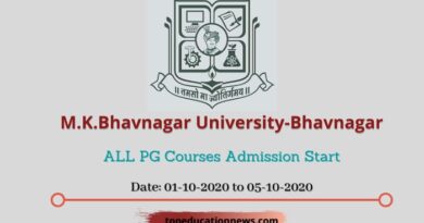 M.K.Bhavnagar University Pg Admission