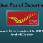 Indian Postal Department