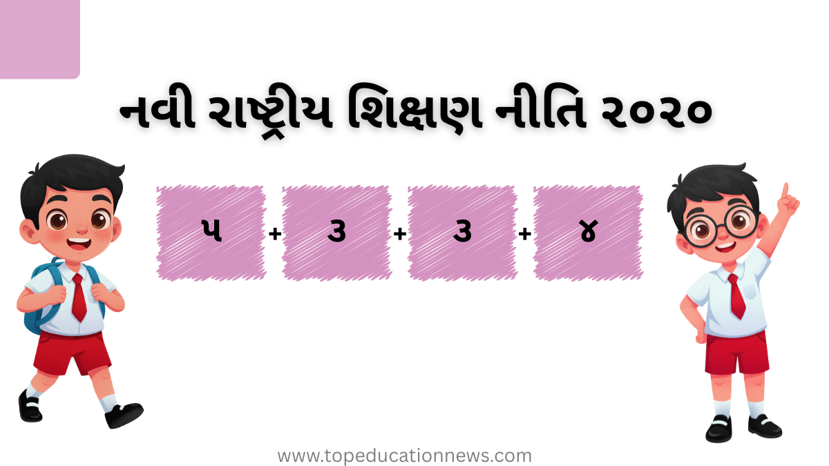 The National Education Policy (NEP) 2020