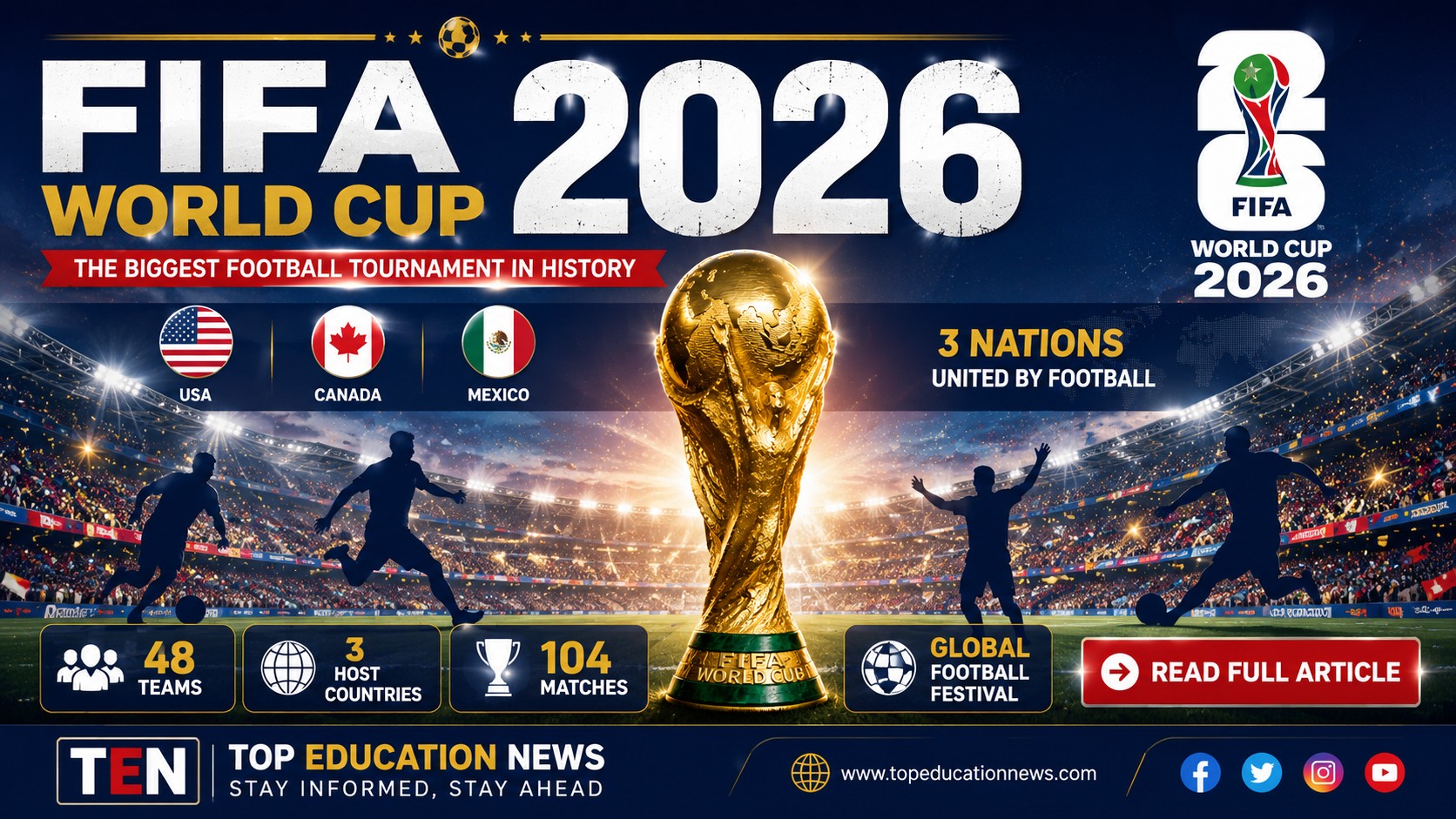 FIFA World Cup 2026 United by Football