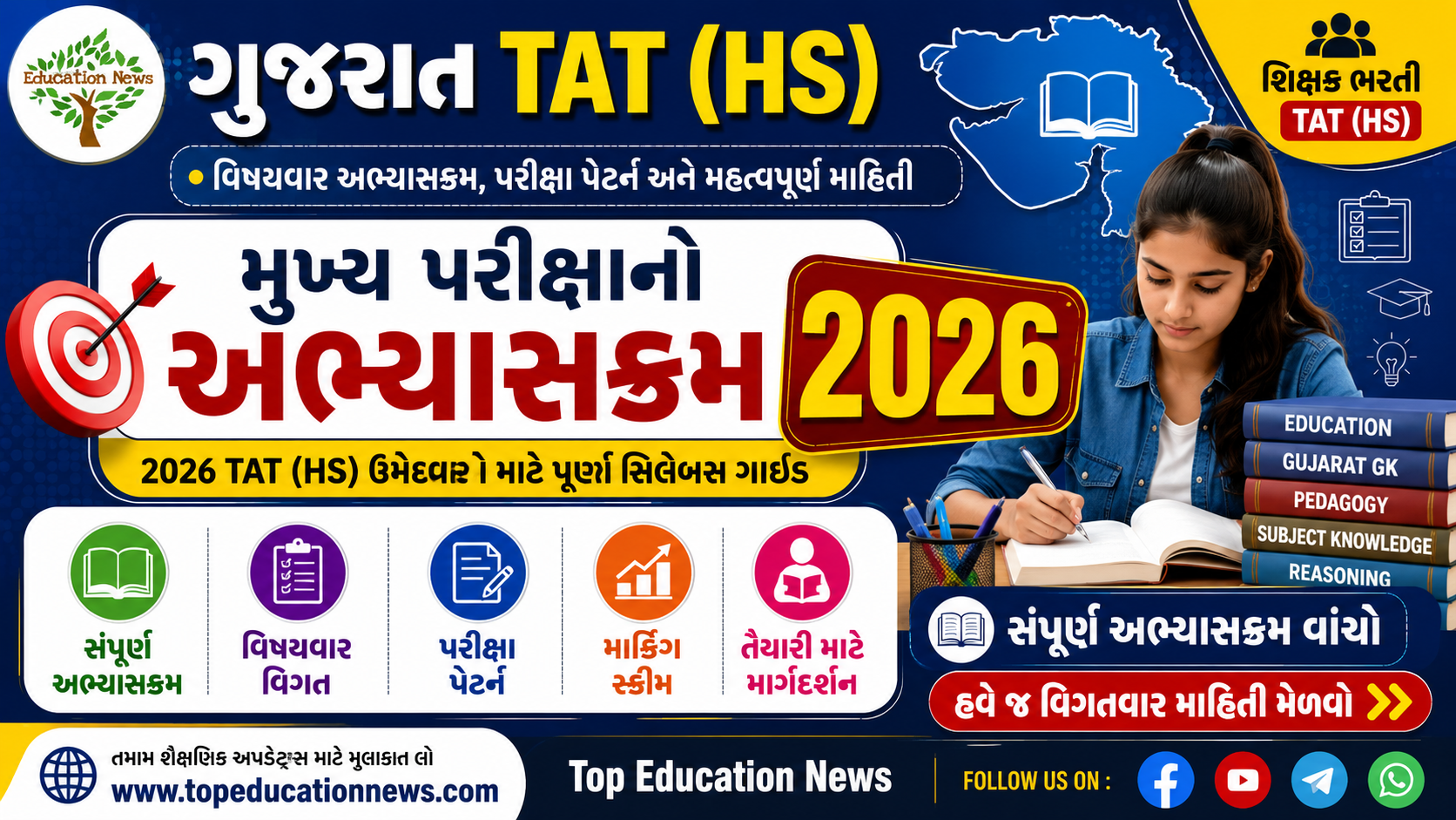 Gujarat TAT (HS) Mains Exam Syllabus 2026