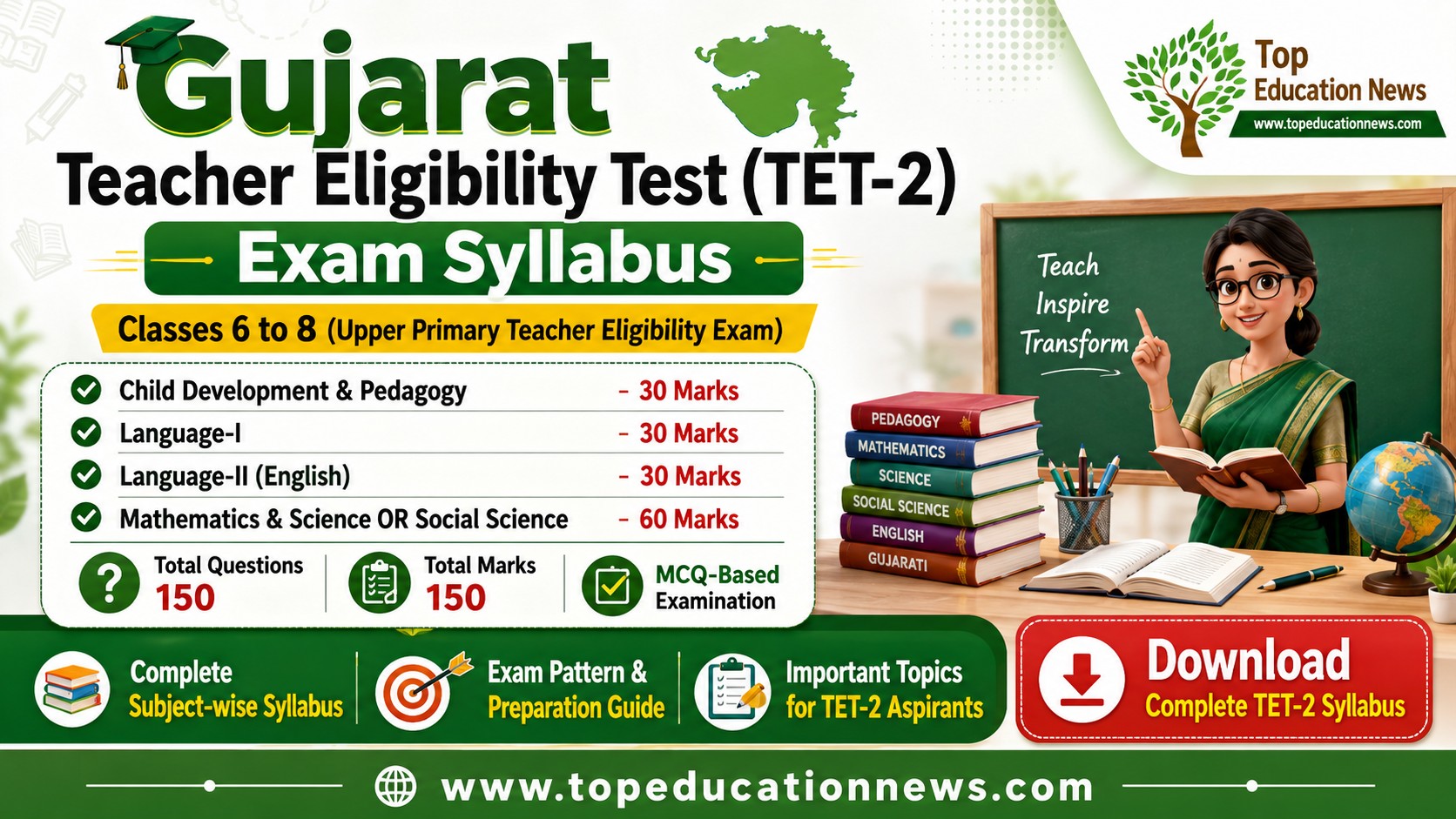 Gujarat TET-2 exam syllabus