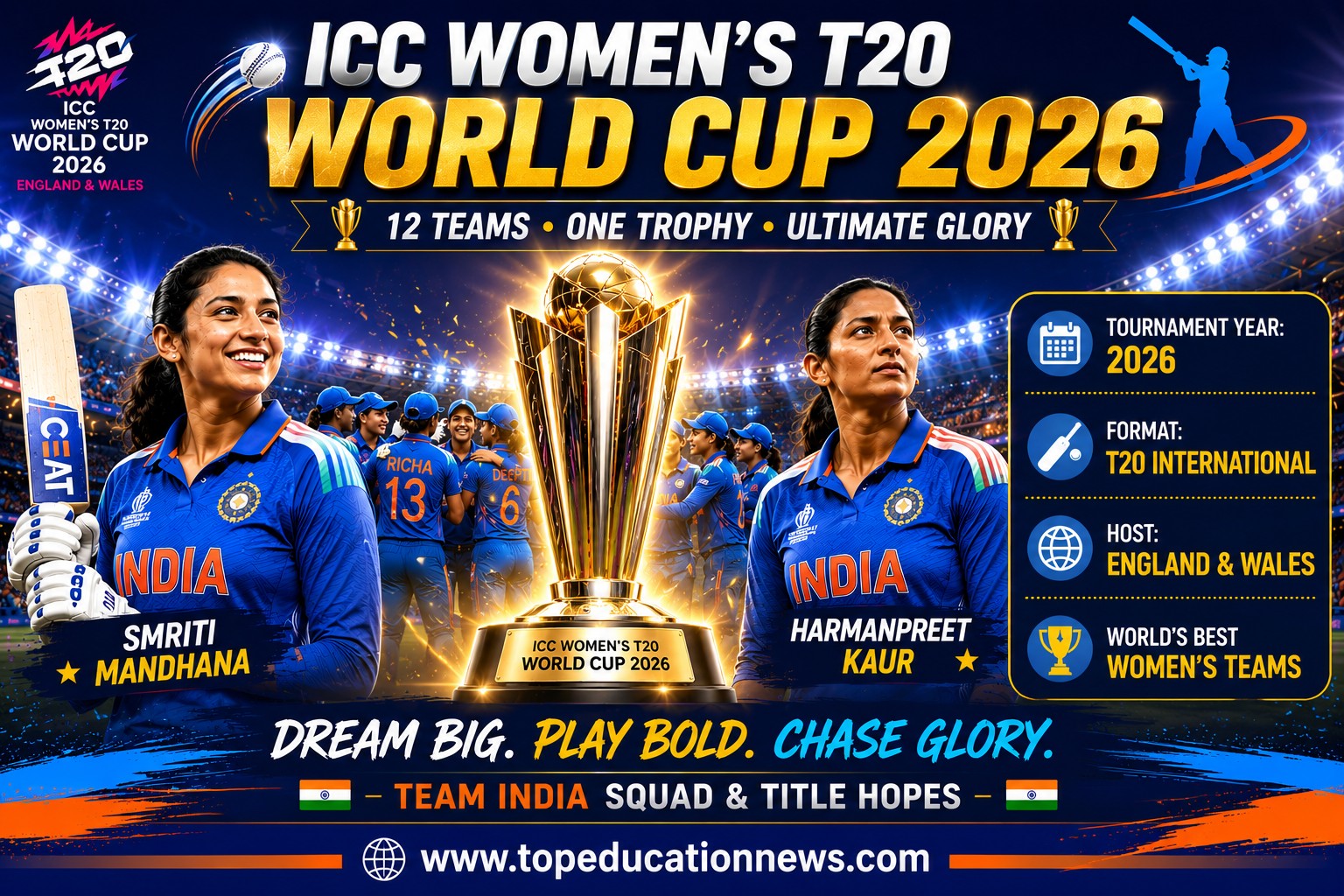 Women’s T20 World Cup 2026