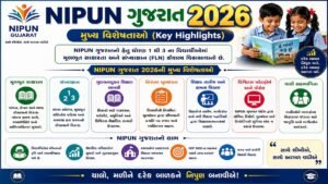 NIPUN Gujarat 2026