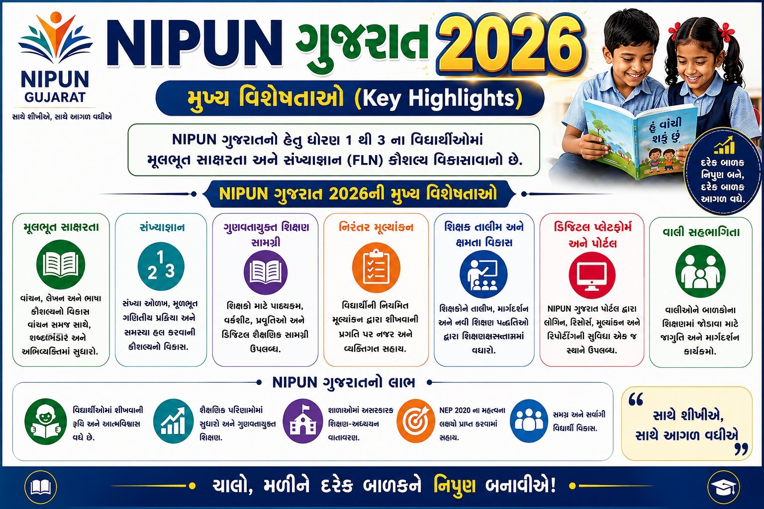 NIPUN Gujarat 2026